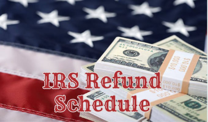 IRS Refund Schedule