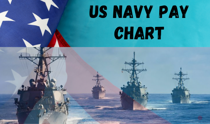 US Navy Pay Chart
