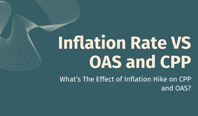 Inflation Rate VS OAS and CPP