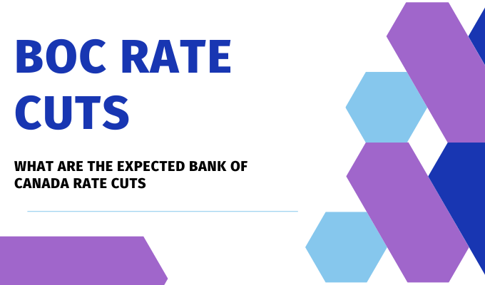 BoC Rate Cuts