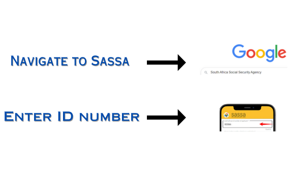 Check SASSA Status Online