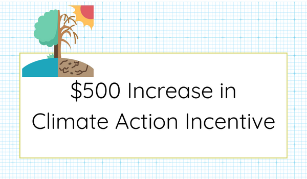 $500 Increase in Climate Action Incentive