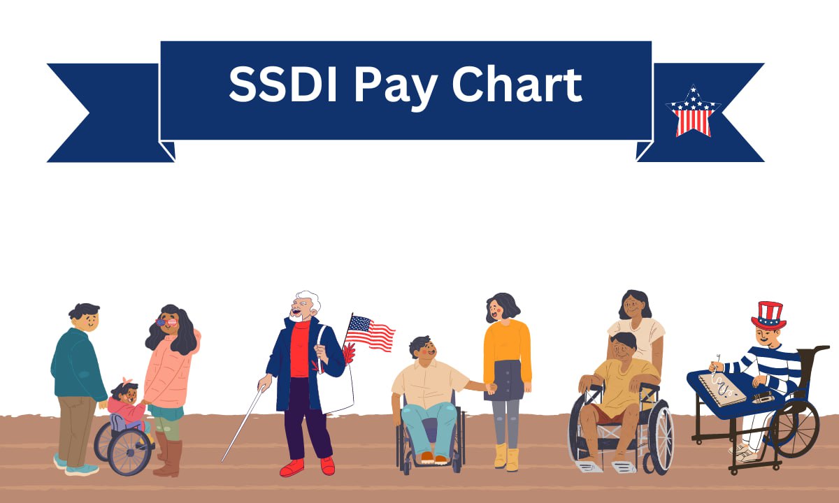 Ssdi Stimulus 2024 Chart Ranna Caterina