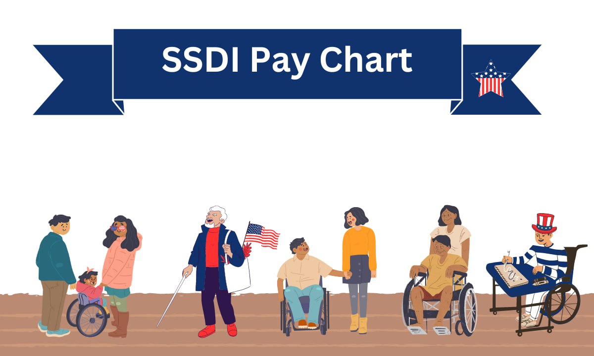 SSDI Pay Chart