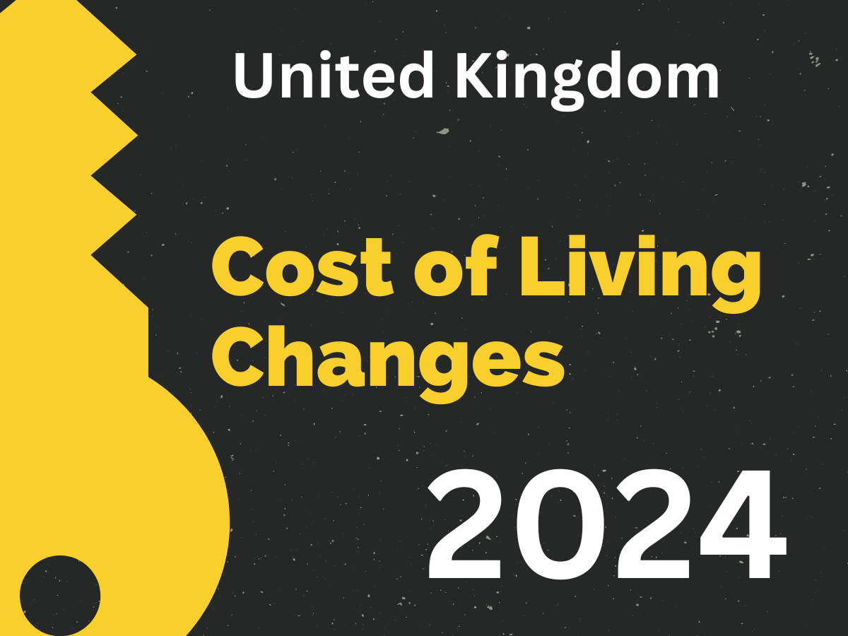 Cost of Living Changes