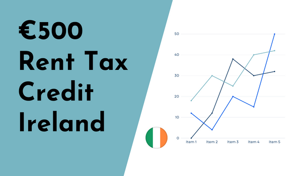 €500 Rent Tax Credit Ireland